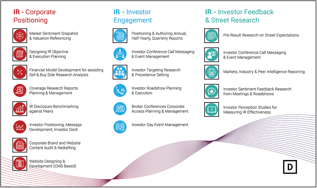 investor-relation