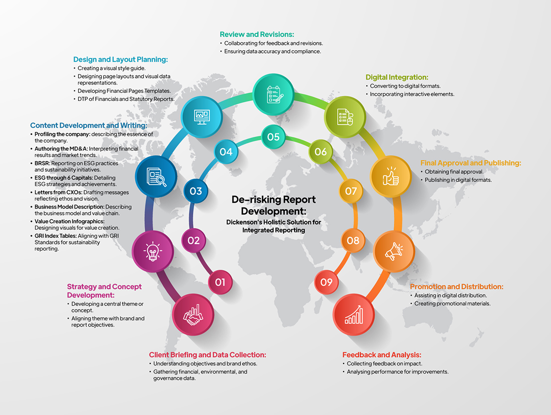 Infographic-1100X830 Infographic-1100X830